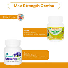 Load image into Gallery viewer, Max Strength Eczema/Psoriasis Combo Pack of 2
